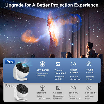 Galaxy Projector